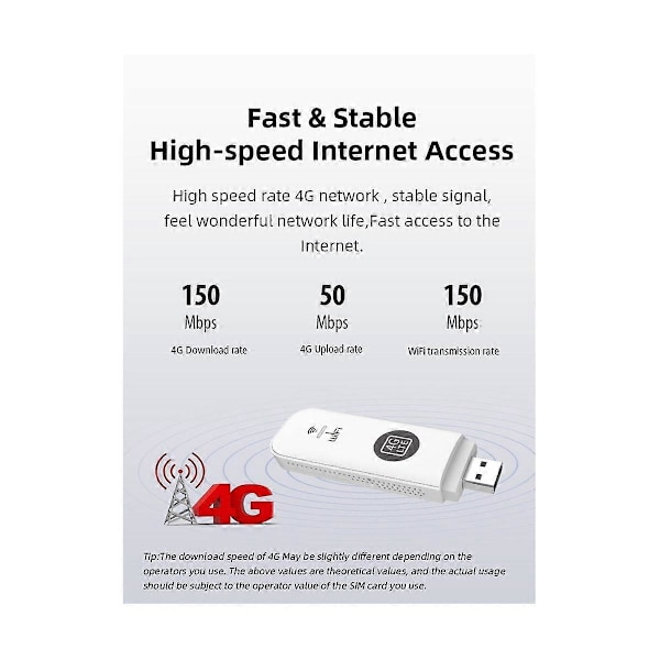 2 stk. 4G USB WIFI Modem med Slot 4G LTE Bil Trådløs Wifi Router Understøtter B1/3/5/7/8/20/28 Europæisk
