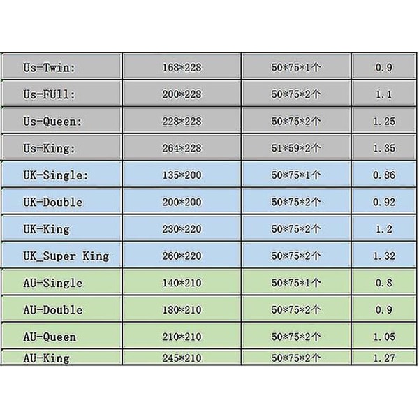 Tecknad Enhörning Serie Tredelat Påslakan Borstat Tvådelat Set Q style 1 210*210three-piecesuit