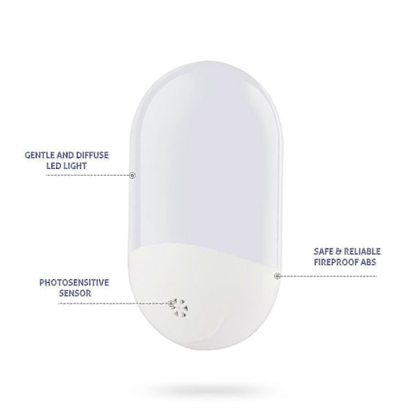 Plug-in Induktionsdimbar Nattlampa, Mjukt Varmvitt LED-nattljus, Justerbar Ljusstyrka Från Skymning Till Gryning, Lämplig För Sovrum, Badrum, Kö
