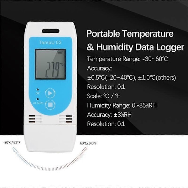 TempU 03 USB Temperatur- och Luftfuktighetsdata Logger Återanvändbar RH TEMP Datalogger Recorder Humiture Recordi