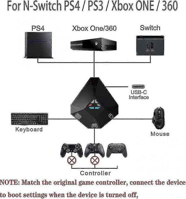 Mus Konverter til Xbox 360, PS3, Nintendo Switch med USB