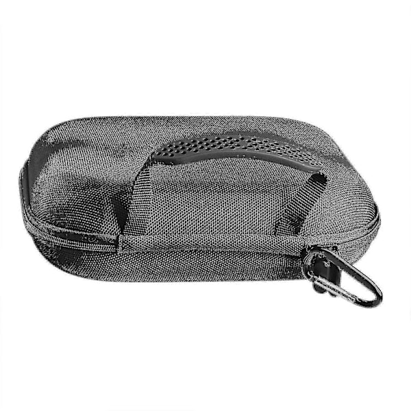 2025 Nyt Beskyttelsesetui til Beyerdynamic Aventho Wired