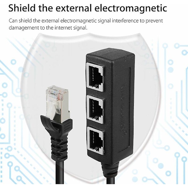 RJ45 LAN Ethernet 1 - 3 Porttinen Jakokaapeli Verkkosovitin Cat5, Cat5e, Cat6, Cat7 -liittimillä