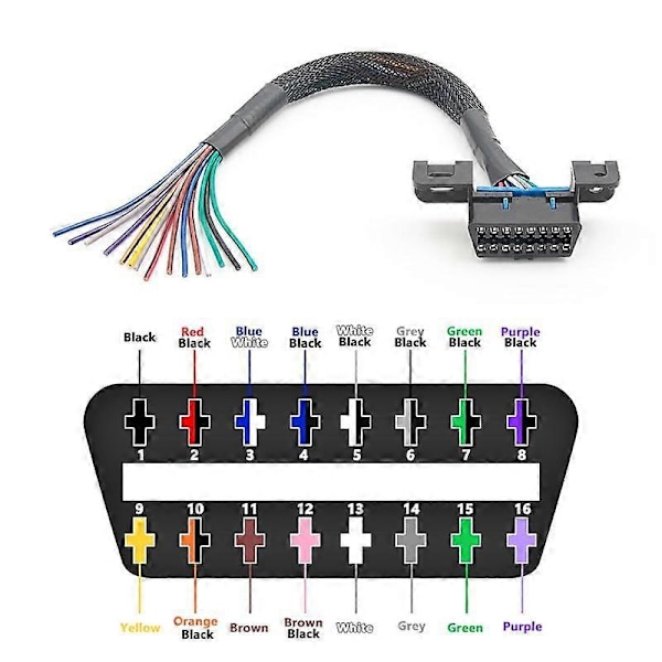 Universal OBD2 16-benet hun-stik til åbent OBD-kabel hun-forlænger stik båndinterface