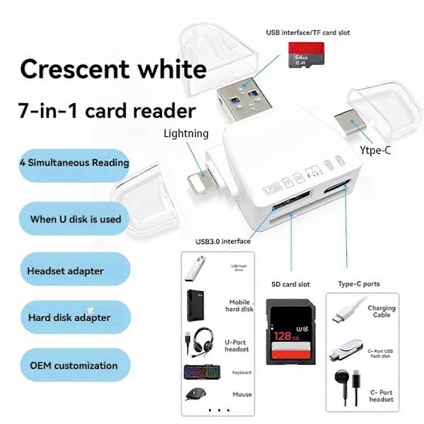 7-i-1 Kortläsare Multifunktionell Universal Telefon Datoradapter SD Kortläsare TF U-Disk Typ-C