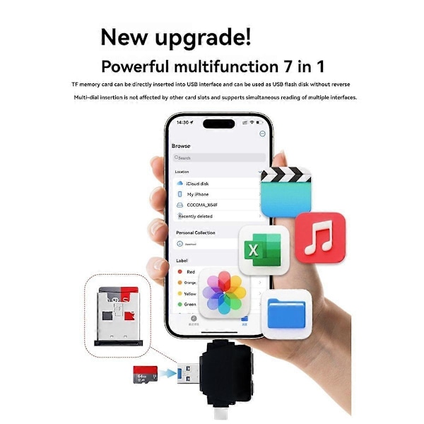 7-i-1 Kortläsare Multifunktionell Universal Telefon Datoradapter SD Kortläsare TF U-Disk Typ-C