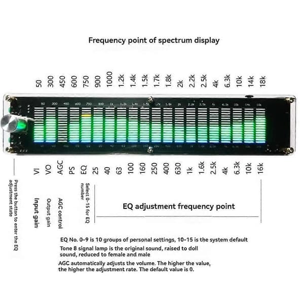 LED Audio Spectrum Analyzer Musikk Spektrum Dynamisk Nivåindikator for Lydentusiaster