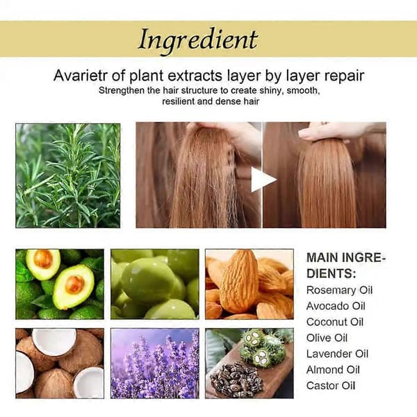 Thrive Hårvækstolie Anti-Hårtab Behandling 60ML Hårvækstserum til Alle Hårtyper 2pcs