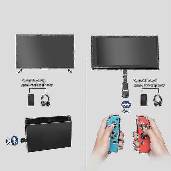 PS5 Trådløs Headset Adapter med Bluetooth 5.0