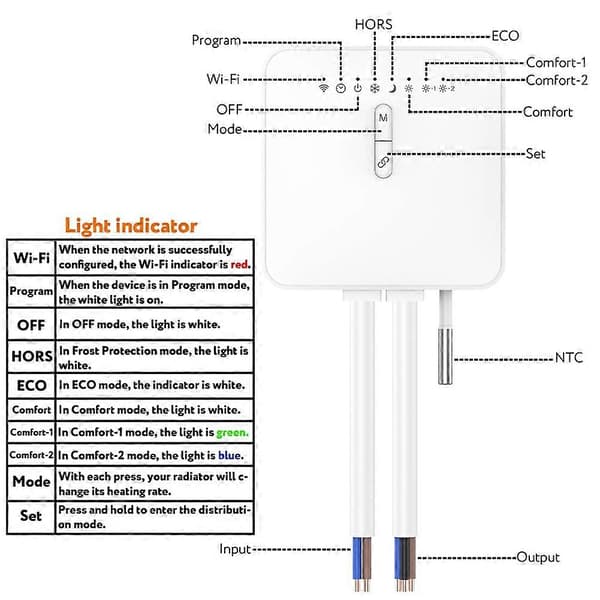Tuya ZigBee Smart Termostat för Pilot Wire Värmeelement Stöd Elövervakning Fjärrkontroll C