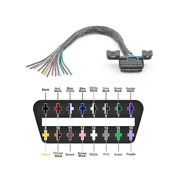 Universal Obd2 16-stifts Honkontakt till Öppen Obd-kabel Honförlängningskontakt Ribbon Interface