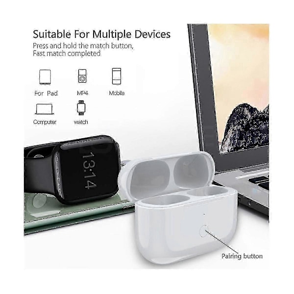 Airpod Pro -korvaava langaton latauskotelo, kuulokkeiden 660 mAh:n latauskotelo tukee langatonta latausta
