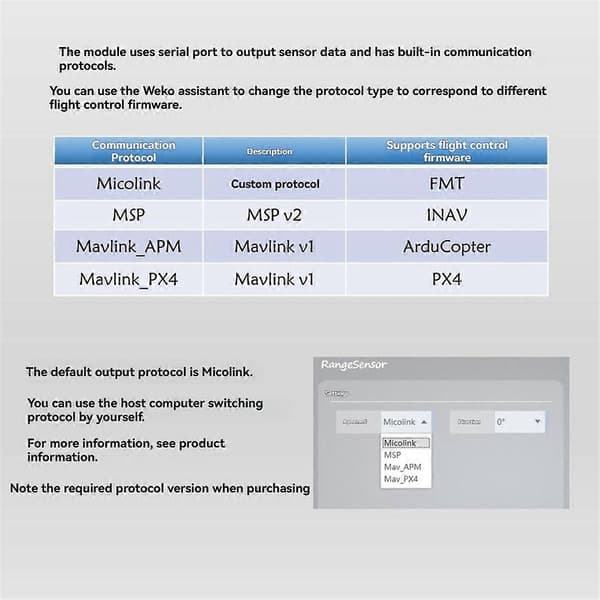 MicoAir Optisk Flow & Afstandssensor MTF-02P Kompatibel med INAV