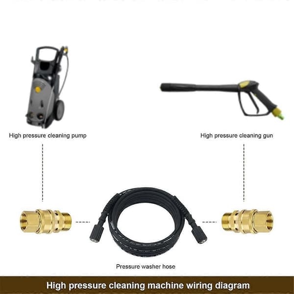 4 st M22-14mm till 1/4 tum Högtryckstvätt Adapter Set, Högtryckstvätt Kopplingar Adapter Högtryckstvätt Fa