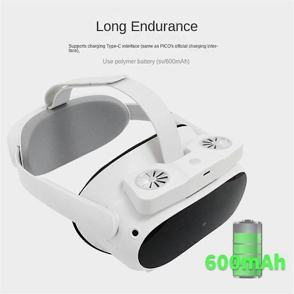 Køleventilator til Pico 4 VR Headset Aktiv Ventilation Luftcirkulation Anti-dug Interface Pad til Pico 4