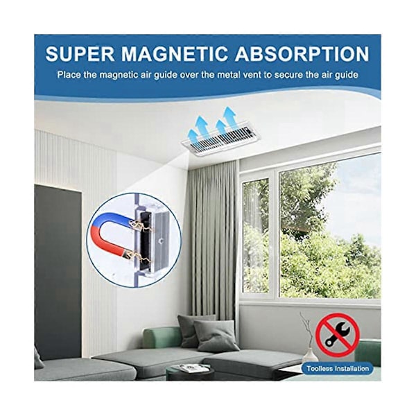 AC Deflektor Magnetiske Ventilationsdæksler til Loft Justerbare til Hjem Loftriste/Gulv/Varme, 4 Stk