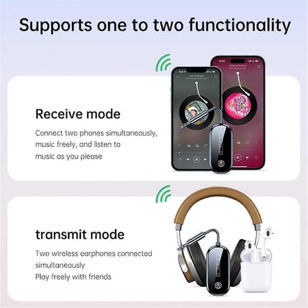 Bluetooth 5.4 Senderadapter Trådløs Bluetooth 3,5 mm Aux Lydsender/Mottaker for Fly