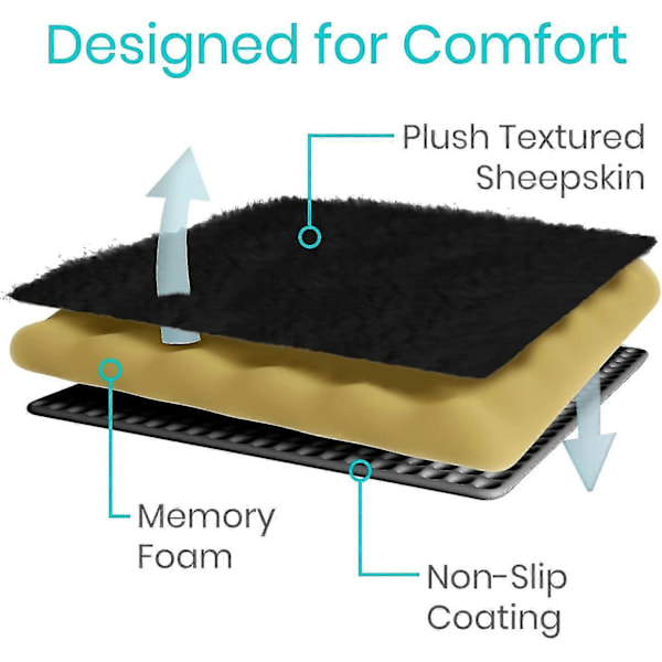 Knäskoterskydd - Mjuk Plysch Vuxen Fårskinns Memory Foam Kudde, Gåstolstillbehör