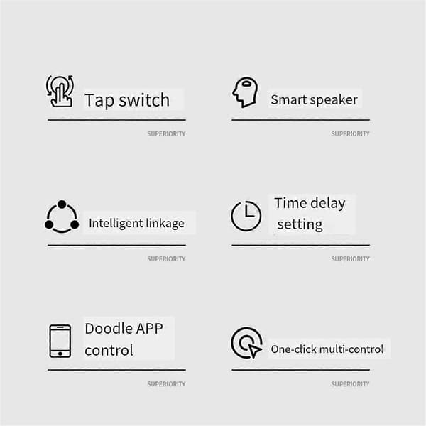 Zigbee Intelligent Switch Nul-Brandledning 2 Kontakter Sort