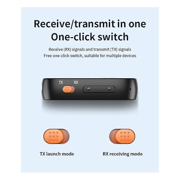 Bluetooth 5.3 Audio Transmitter og Receiver