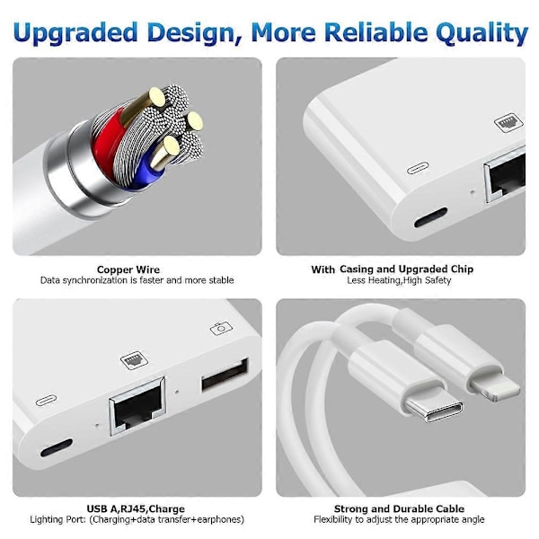 RJ45 Ethernet Adapter Nätverksadapter, med Laddningsport och USB-port, Plug and Play, 100Mbps Ethernet