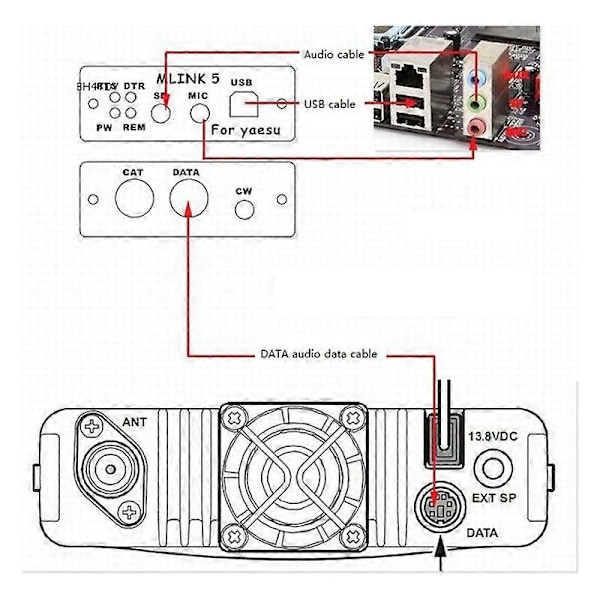 YAESU FT-891 FT-817ND FT-857D FT-897D -radiolle omistettu radioliitin U5 LINK