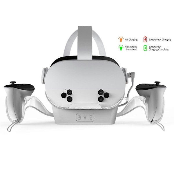 VR Headset Ladestasjon med 2 Oppladbare Batterier for 3S / Quest 3 / Quest 2 VR Headset
