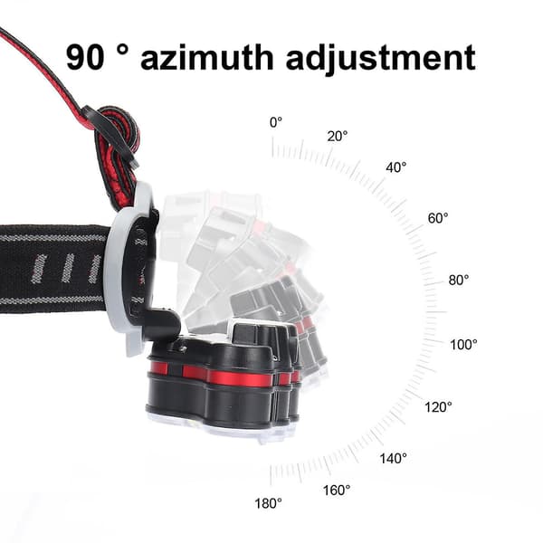 Skywolfeye USB Oppladbar 8 LED Hodelykt Arbeidslys Q