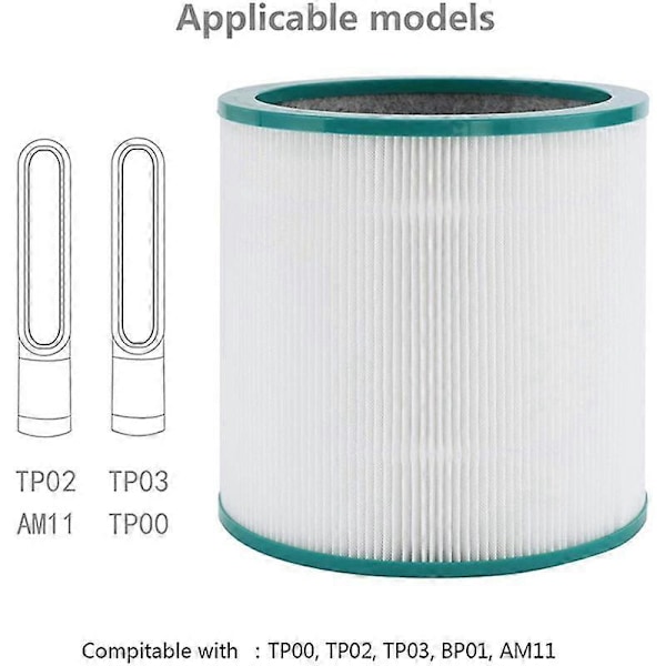 Luftrenserfilter til True HEPA Filter Tårnrenser Pure Cool Link TP01, TP03, TP02, BP01 Del 9