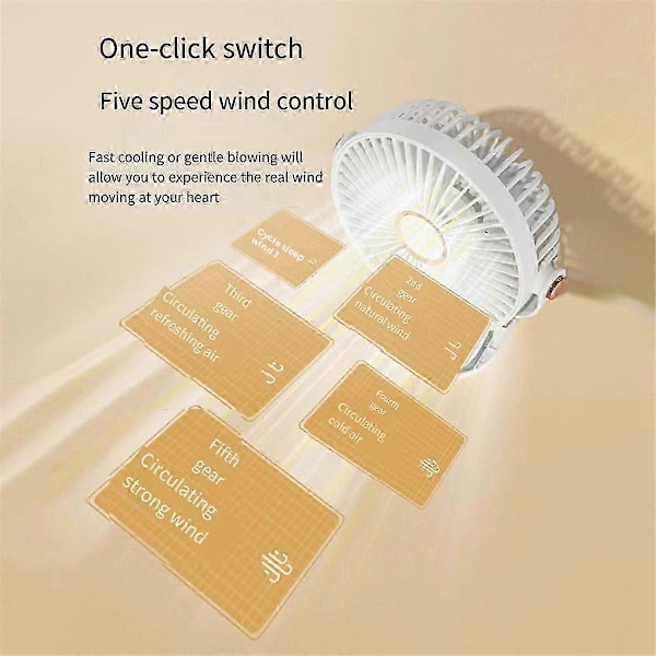 Ladattava pöytätuuletin klipsillä, 1200 mAh akku, USB-virtalähde, hiljainen ja voimakas ilmavirta toimistoon, kotiin ja työpöydälle
