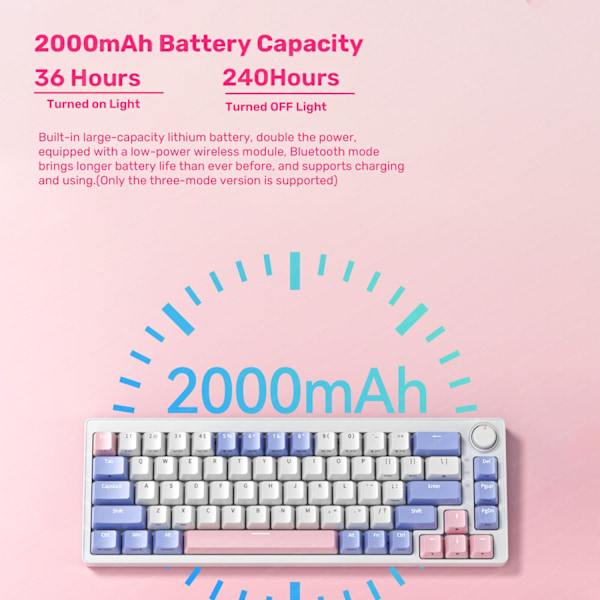 ZA68 Trådløst Mekanisk Gaming Tastatur 2.4G Bluetooth TYPE-C Kablet 3 Moduser Hot Swap RGB Bakgrunnsbelysning 68 Taster Green Three modes
