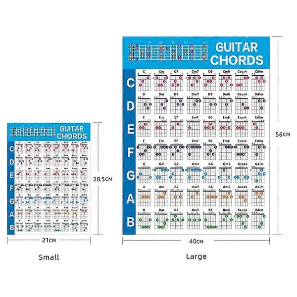 Akustisk Gitarr Övningsackord Skala Diagram Gitarrackord Fingersättningsdiagram Lektioner Musik för Gitarr