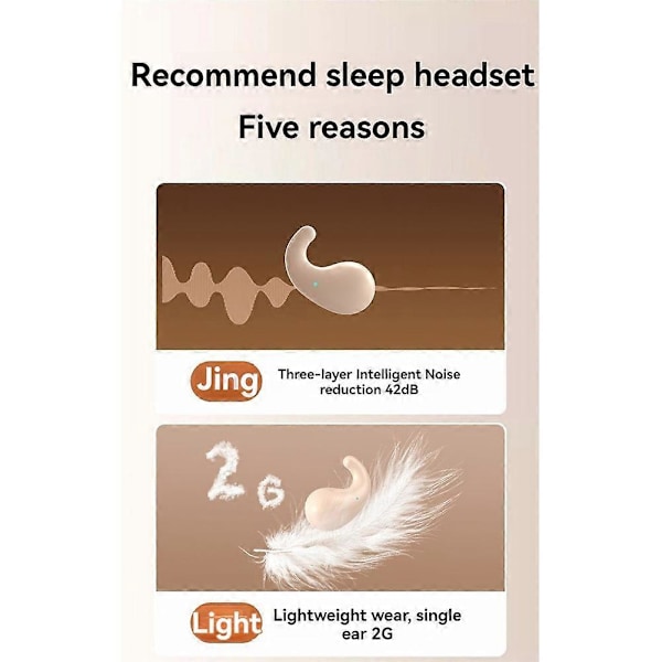 Mini Sleep Øretelefon Bluetooth 5.3 Trådløse Usynlige Øretelefoner Vandtætte Støjreducerende Headsets