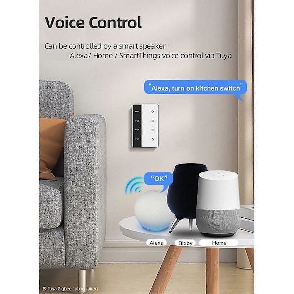 TUYA Zigbee DIY Namn Switch 4-vägs Smart Touchscreen Switch US Typ Fungerar med Tuya Alexa Home Röststyrning