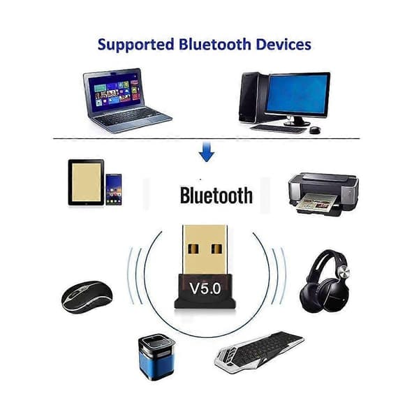 2 kpl Bluetooth 5.0 -sovitin Bluetooth-vastaanotinlähetin langaton USB-sovitin tietokoneelle PC Lapt