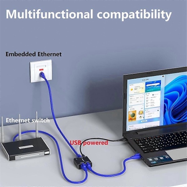RJ45 Splitter Kobling Adapter Gigabit Nettverk Splitter 1 til 2 Ethernet Splitter Nettverkskabel Spl