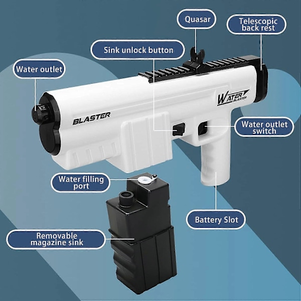 Elektrisk vattenpistol, automatisk vattensprutpistol, elektrisk vattenpistol för sommarpoolparty, strand, utomhusaktiviteter (Vit)