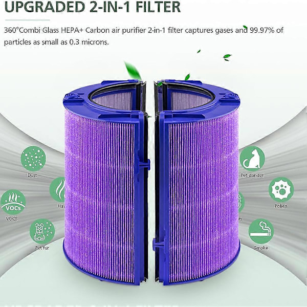 Opgraderet Luftrenser Hepa Filter, Erstatnings Luftrenser Hepa Filter Kompatibel til TP06 //DP04/0