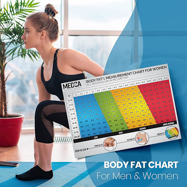 Pro Body Skin Caliper - BMI Måleværktøj - Nøjagtig Fedtmåling for Mænd og Kvinder