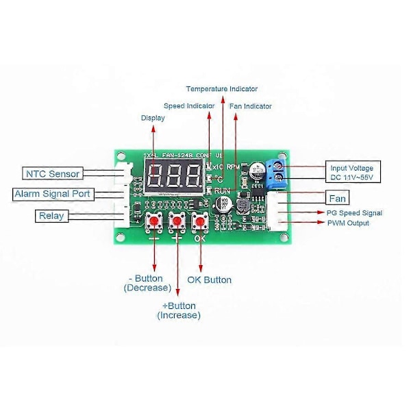 DC 12V 24V 48V 5A 2 3 4 Johdin PWM Moottorin Tuulettimen Nopeudensäädin Lämpötilansäätö Tukee EB:tä