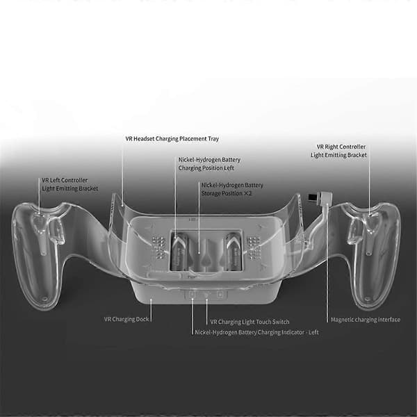 VR Headset Ladestasjon med 2 Oppladbare Batterier for 3S / Quest 3 / Quest 2 VR Headset