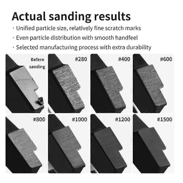 Slibesvamp Sæt Slibeudstyr Til Modelbygger Hobby Bygge Værktøj DIY Sandpapir Slibning Og Polering Xsp-800
