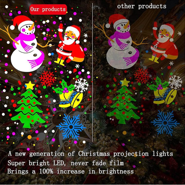 Scene LED Snøfnugglys Hvit Snøstormprojektor Julestemning Høytidsfest Spesielle Laserlamper Utendørs Innendørs Dekor UK Plug
