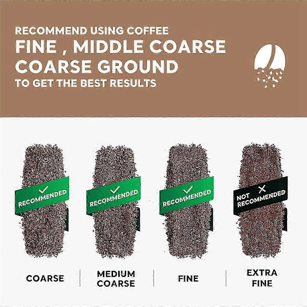 Återanvändbara 2-i-1 Kaffekapslar för NESTLE ST 9662.62 Maskin, Påfyllningsbar Filterkapsel Ersättning (2-pack)