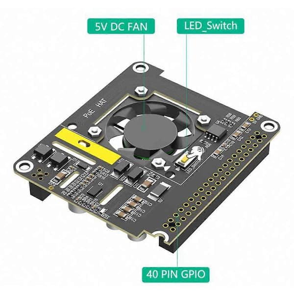 För Raspberry Pi 5 POE Ethernet Strömförsörjningsmodul 802.3af/At