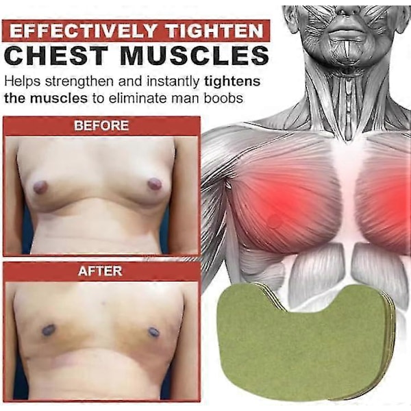 Luhaka Gynekomasti Cellulitt Smelteplaster, Gynekomasti Cellulitt Smelteplaster, Gynekomasti Kompress Plaster, Gynekomasti Anti Cellulitt Plaster