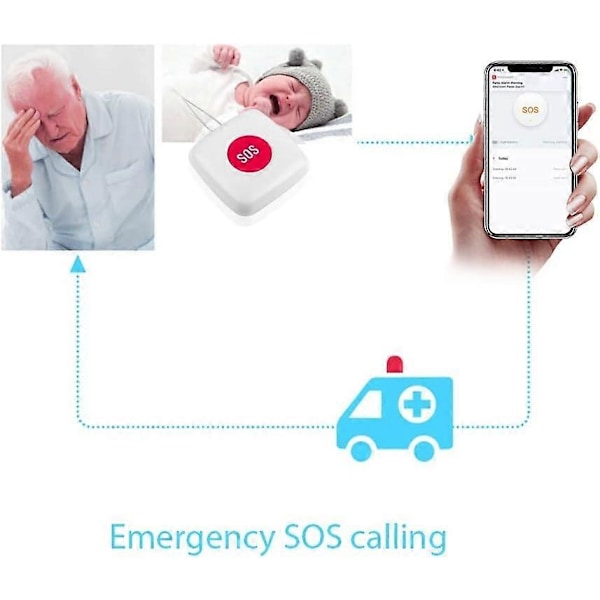 2025 Lämplig trådlös fjärrkontroll knapp SOS/panikknapp Sjukvårdare personsökare för säng/stol/golvmatta fallarm Patient äldre funktionshinder nyheter hjälp Par