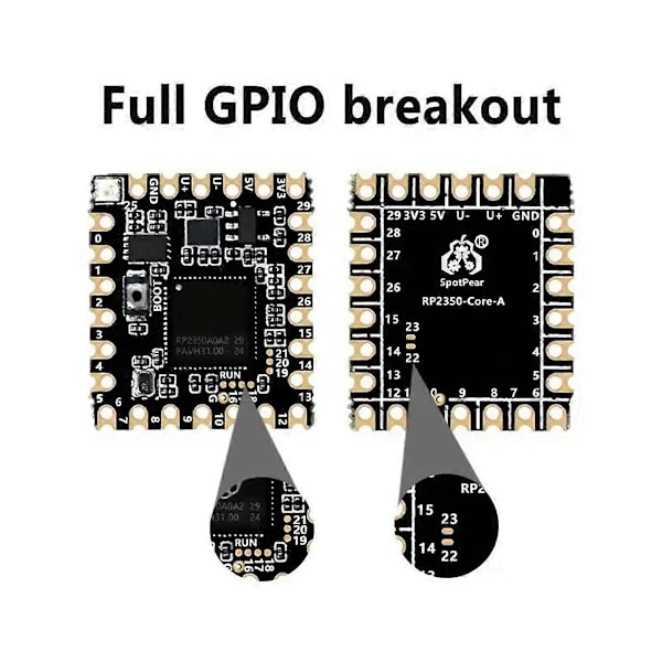 Kehityskortille, RP2350-Core-A-Kit
