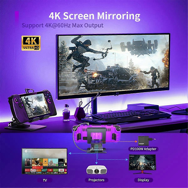 Kääntyvä telakointiasema Ally X:lle, OLED:lle, Switchille ja Pro:lle, 4K2K, 100 W lataus, Ally 30 W Turbo-tila