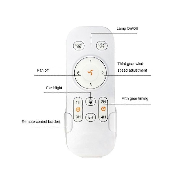 Universell Takfläkt Fjärrkontroll Kit Ersättning 3-Hastigheter & Timer